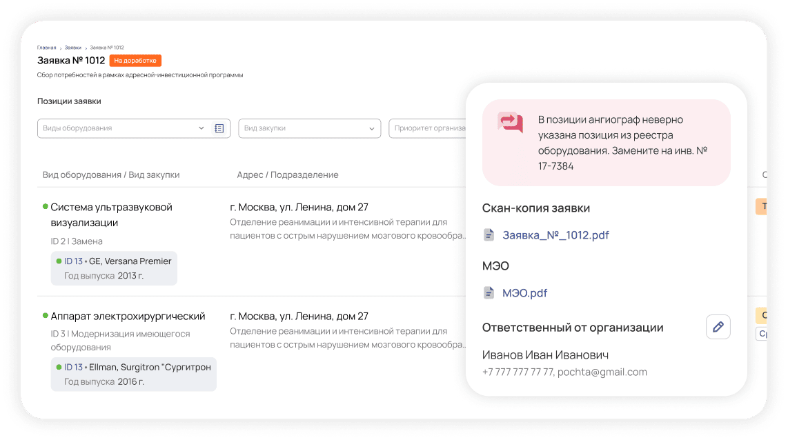 Оборудование 2