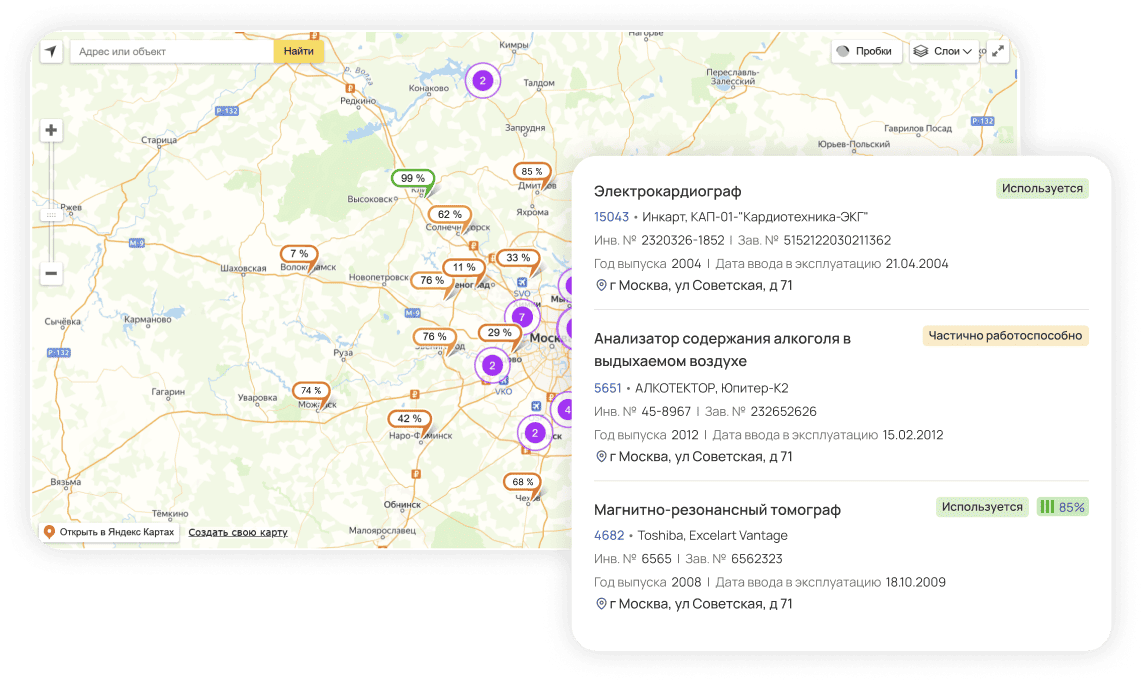 Оборудование 2